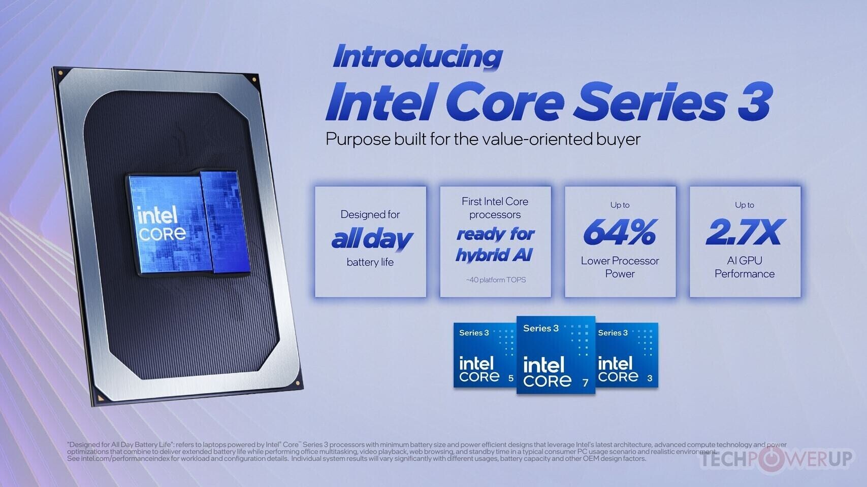 Intel Wildcat Lake приходит в Китай: ноутбуки от $449