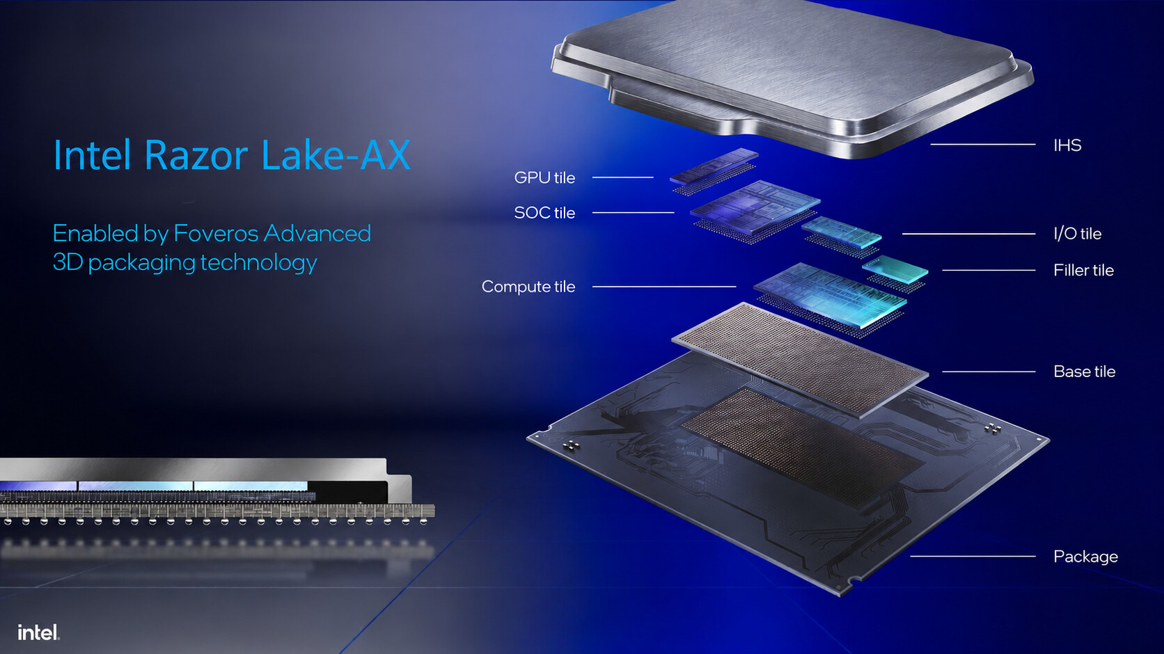 Intel Razor Lake-AX получит до 32 ядер Xe3: утечки о флагманском APU