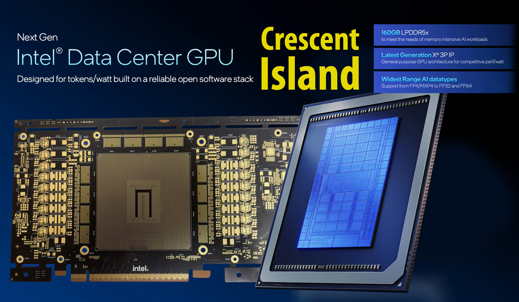 Утечка: Intel готовит ускоритель Crescent Island с GPU Xe3P и 160 ГБ памяти