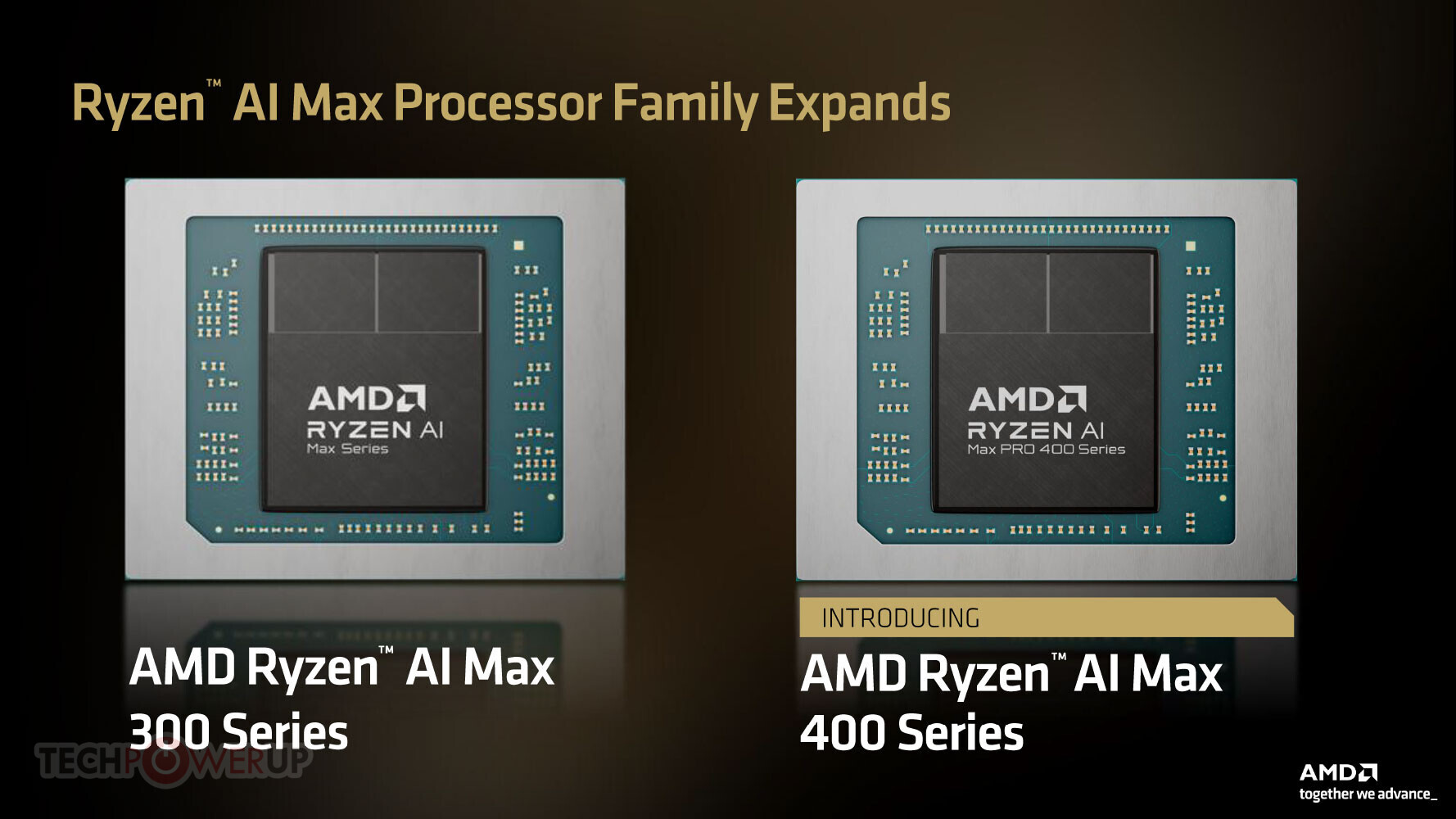 AMD представила Ryzen AI Max 400: память до 192 ГБ и прирост производительности